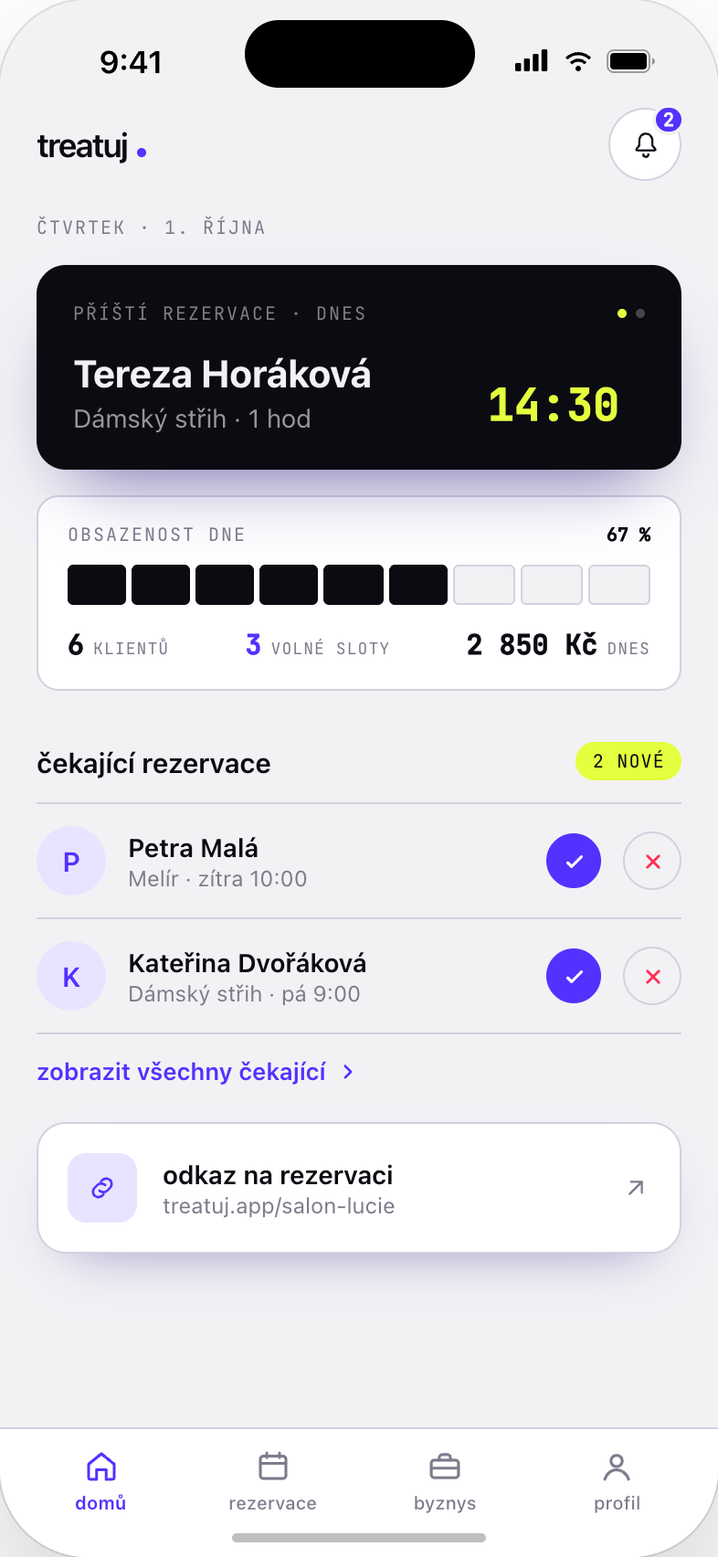 Provider home screen in the treatuj app: today's bookings, daily occupancy and pending requests